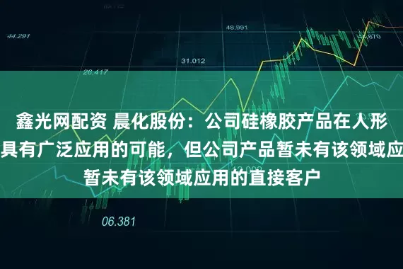 鑫光网配资 晨化股份：公司硅橡胶产品在人形机器人等方面具有广泛应用的可能，但公司产品暂未有该领域应用的直接客户